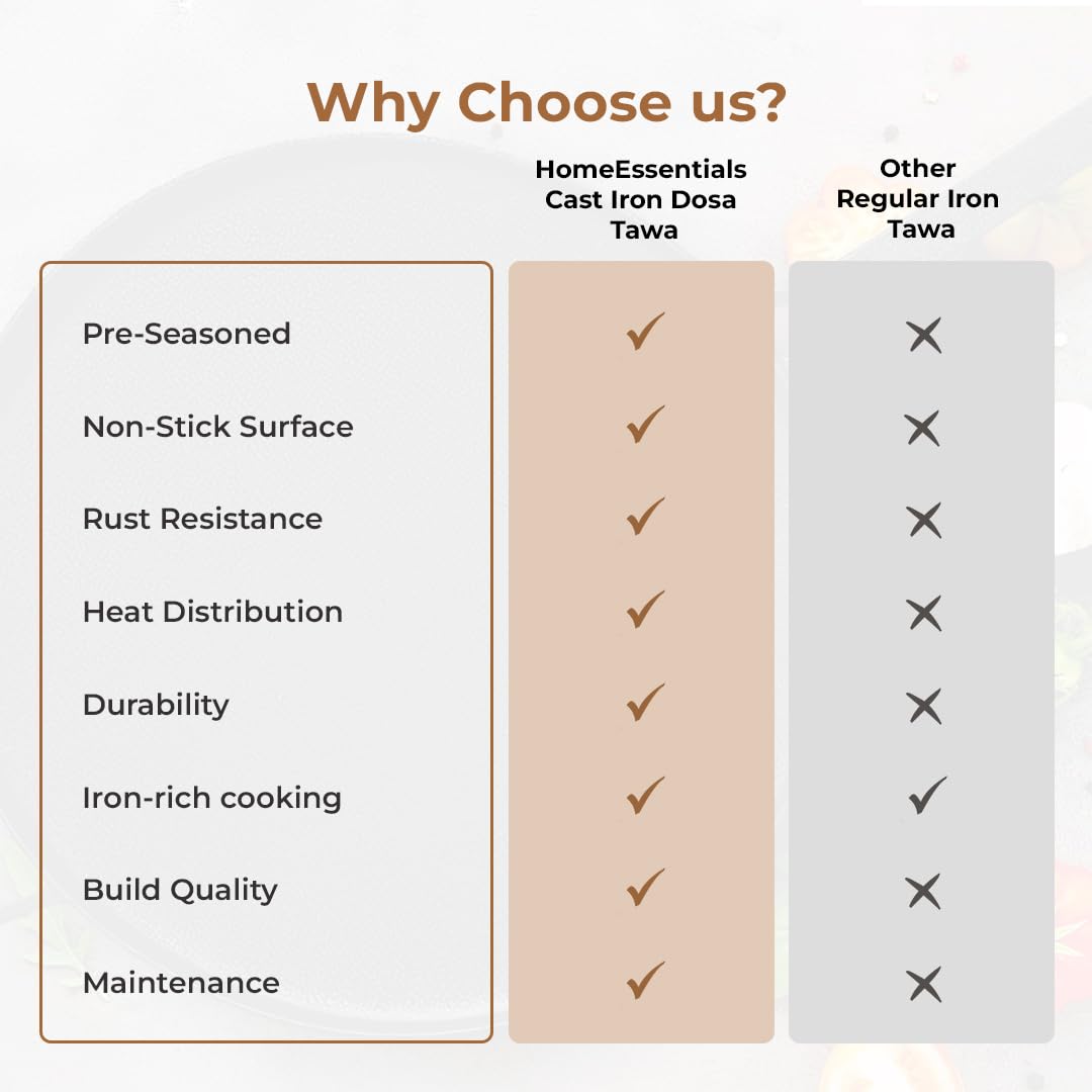 Cast Iron Flat Tawa for Dosa & Roti with Handle Cover (28cm)